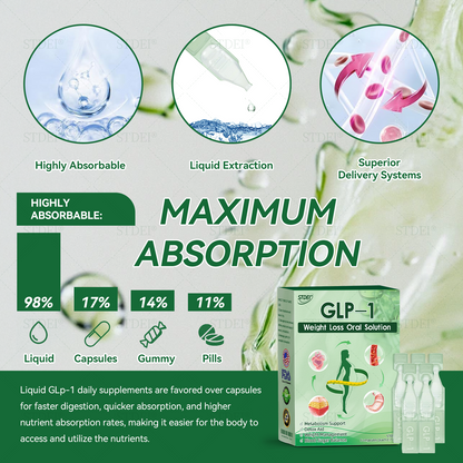 ✅𝑂𝑓𝑓𝑖𝑐𝑖𝑎𝑙 𝑆𝑡𝑜𝑟𝑒 | 𝑆𝑇𝐷𝐸𝐼®🔥𝐺𝐿𝑃-1  𝑊𝑒𝑖𝑔ℎ𝑡 𝐿𝑜𝑠𝑠 𝑂𝑟𝑎𝑙 𝑆𝑜𝑙𝑢𝑡𝑖𝑜𝑛  Just once a week, visible changes in 7 days ✅ For obesity, cardiovascular health, diabetes, sleep apnea, joint issues, and more