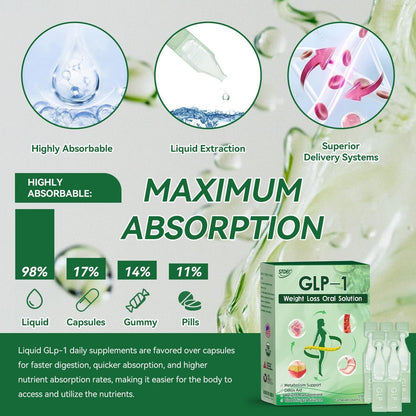 𝑂𝑓𝑓𝑖𝑐𝑖𝑎𝑙 𝑆𝑡𝑜𝑟𝑒 | 𝑆𝑇𝐷𝐸𝐼®🍀𝐺𝐿𝑃-1  𝑊𝑒𝑖𝑔ℎ𝑡 𝐿𝑜𝑠𝑠 𝑂𝑟𝑎𝑙 𝑆𝑜𝑙𝑢𝑡𝑖𝑜𝑛  Just once a week, visible changes in 7 days ✅ For obesity, cardiovascular health, diabetes, sleep apnea, joint issues, and more