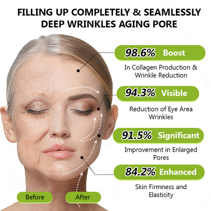 STDEI® BOTOX & VITA A RETINOL SHOT Anti-Wrinkle Lifting & Firming Cream🎁🎁