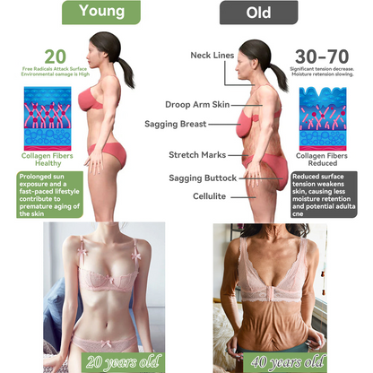 (Official Store) STDEI®  Natural Collagen Firming Cream 🎁🎁