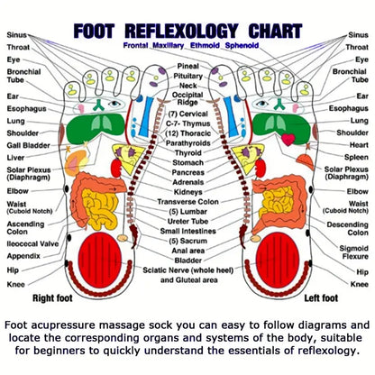 Reflexology Socks